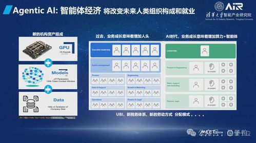 張亞勤院士 基礎(chǔ)大模型將不超過十個，十年后機器人數(shù)量或?qū)⒊饺祟? class=