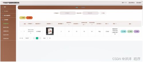 基于Node.js與Vue的個性化產(chǎn)品服務(wù)管理系統(tǒng)設(shè)計與實現(xiàn)